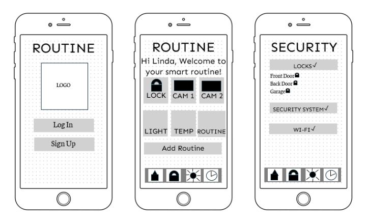 Low Fidelity Wireframe 2